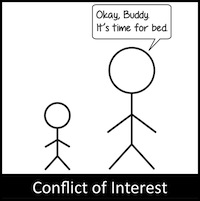 Conflict of Interest