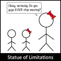 Statue of Limitations