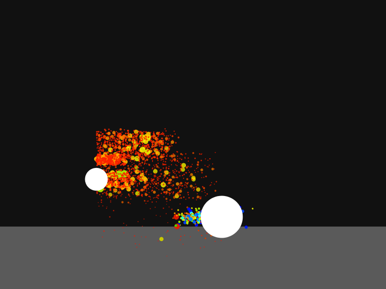 Keep Your Eye on the&nbsp;Beh