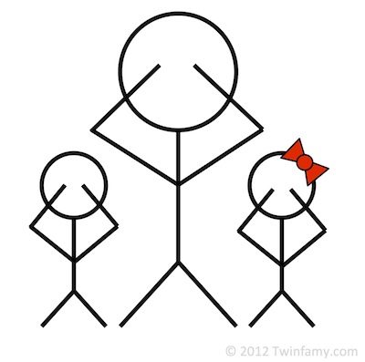 The Jungle Gym Oracle (or, The Many Reasons Twins Are Easier Than One&nbsp;Kid)